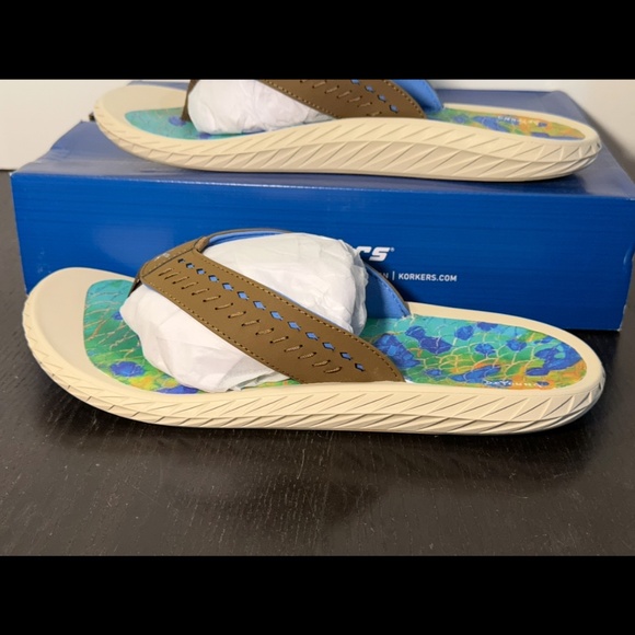 Korkers Fish Flip Dorado Sandals Flip Flops Blue/Green/Yellow Mens 12 main image 11